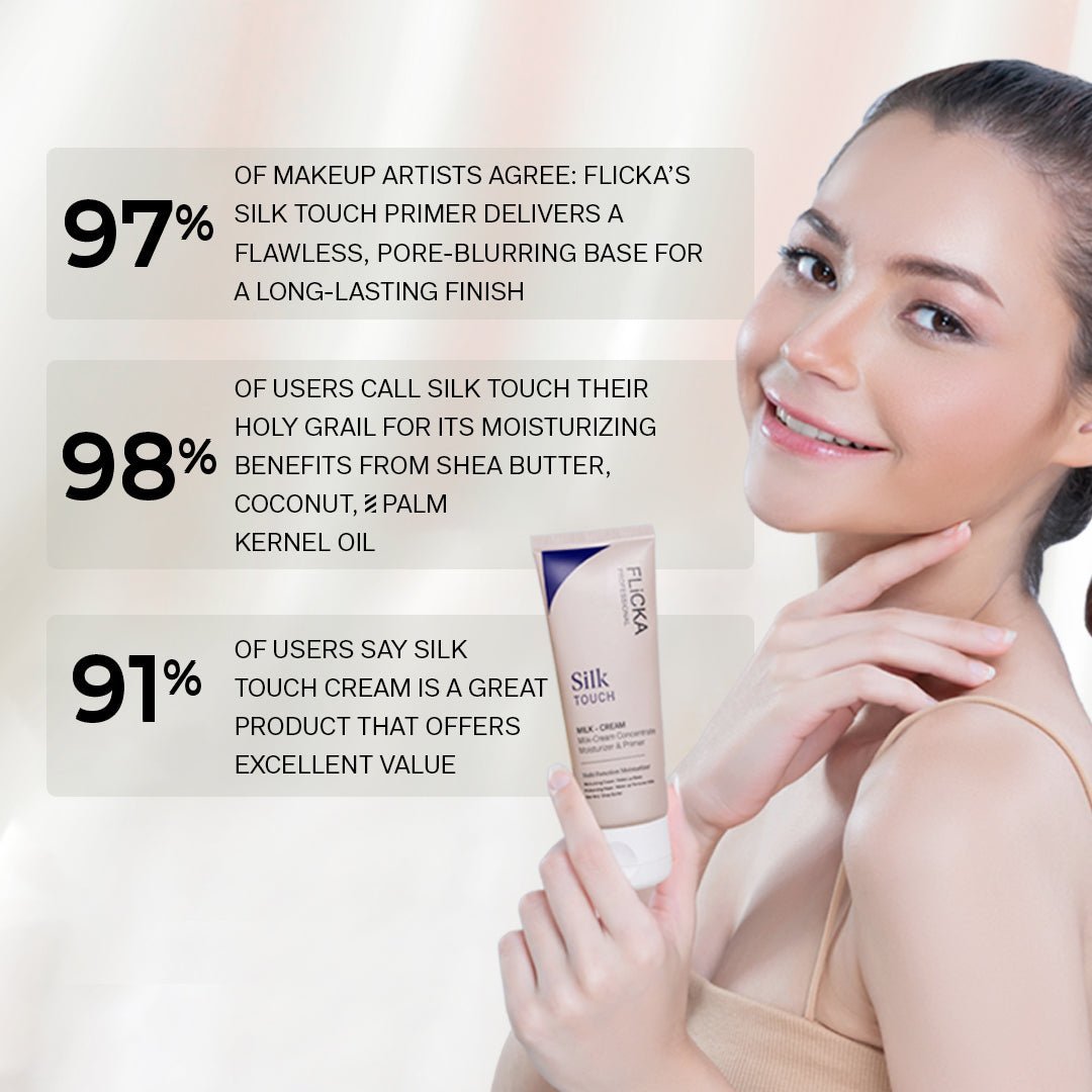 Flicka Silk Touch Concentrate - Primer & Moisturizer (7 Days Return)